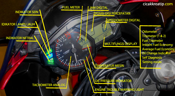 speedometer-r25