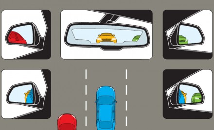 how-to-adjust-your-mirrors-to-avoid-blind-spots-placement-440x268